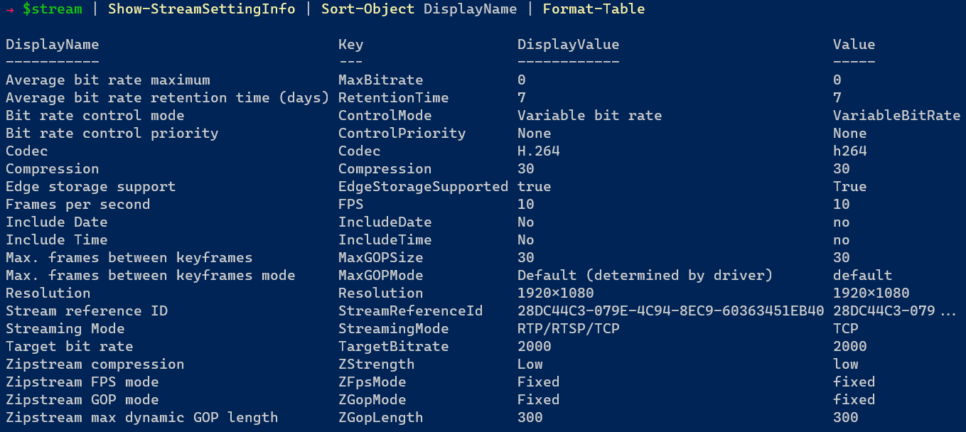 Screenshot of a PowerShell terminal showing detailed stream settings